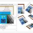 건축도장기능사 작업순서 간단정리 이미지