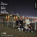 륜태권도장 (잠실점) | 송파성인태권도 잠실성인태권도 강남성인태권도를 찾고 계신다면? 륜성인태권도 !!