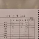 종로맥주 이미지