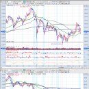 엘에스인터 이미지