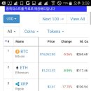 Coinmarketcap의 의도적 FUD 행동인가?? 이미지