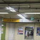 1987루프탑라운지 오시리아점 | 강동구 술집 추천 1987 스카이라운지｜뷰 좋은 루프탑 데이트 코스