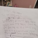 생각이 자라는 하브루타 이미지