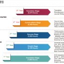 보람1 | 엄마표영어,대형학원 끊고 아이보람으로 정착한 1년 후기(학군지에서엄마표영어하기)