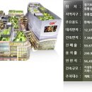 롯데종합상가 이미지