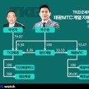 태광1 이미지