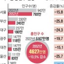 고운동 복합커뮤니티센터(남측) 이미지