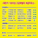 월곶하이웨이주유소 이미지