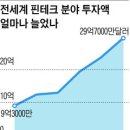 세계는 핀테크 혁명 중-전통적 금융업은 몰락할까? 이미지