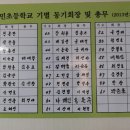 부민초등학교 이미지