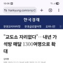 범죄자 소굴 된 감옥" 법무부, 내년 가석방 30% 늘린다... 매달 1340명 사회로 이미지