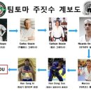 청라 합기도·격투기 이미지