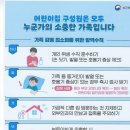 늘사랑어린이집 이미지