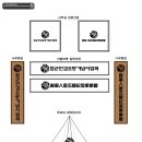 ♣&#39;참군인김오랑기념사업회&#39; 신규C.I 및 카페디자인 리뉴얼 안내입니다. 이미지