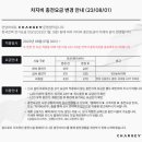 차지비
