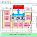 서울 서북부 은평뉴타운내 최적의 상가입지 "메트로프라자에" 뷔페,학원,스크린골프,PC방,키즈카페등..운영하실 사장님들에게 강력 추천합니다. 이미지