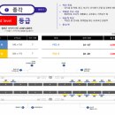 종각역(1) 이미지