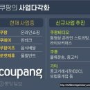 한국전자유통 이미지