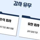 장윤진법무사사무소