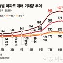새성남공인중개사사무소 이미지