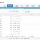 포인트24 | 예스 24 추석 연휴 리뷰 달고 포인트 더 받기 후기 ~