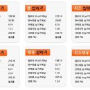 봉구스밥버거 네이버블로그