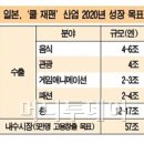 한류문화산업 주식회사 이미지
