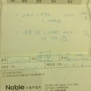 노블주얼리