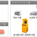 래용 이미지