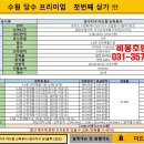 드림부동산 중개사무소 | 수원 당수지구 더드림 상가 정보 및 분석 l 초기선점이 중요한 이유