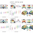 쏘굳한의원 이미지