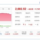 대성테크놀로지(주)