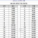선두1리 마을회관 이미지
