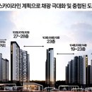 로얄파크 이미지