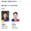 씨유6공단1호점 | 다락원 테니스장(실내,실외 테니스 코트 리뷰) + 도봉산 산아래 보쌈 맛집 후기