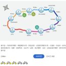 국토종주자전거길1-234 이미지