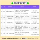 그림책놀이지도사2급 이미지