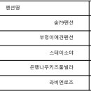 파인밸리 펜션 앤 글램핑