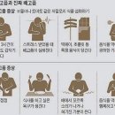 더레스토랑 이미지