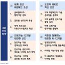 세계 최고 R&D 허브 조성 위해 1조 8000억 원 투자 이미지