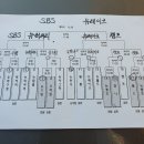 챔프당구클럽 이미지