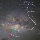 북두칠성