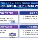 원디지털 이미지