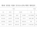 제5회 양양컵 리틀K 전국유소년축구대회 대회결과 이미지