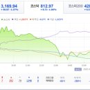 비젼모터스 이미지