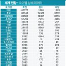 달현 이미지
