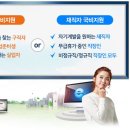 더조은컴퓨터학원