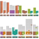 더뉴 갤러리 골프존파크 | 20대 가점9점으로 서울 이문 뉴타운 신축 아파트 생애최초 청약당첨 후기(2)