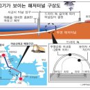 거제~마산 ‘수족관 해저터널’ 추진 이미지