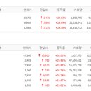 (주)그린로직스 이미지